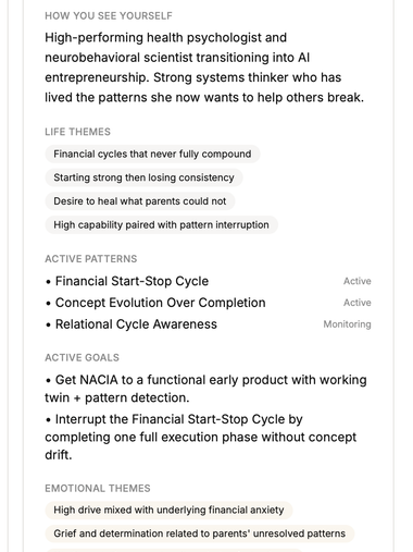 NACIA Mind Redesign™ Lab research initiative
